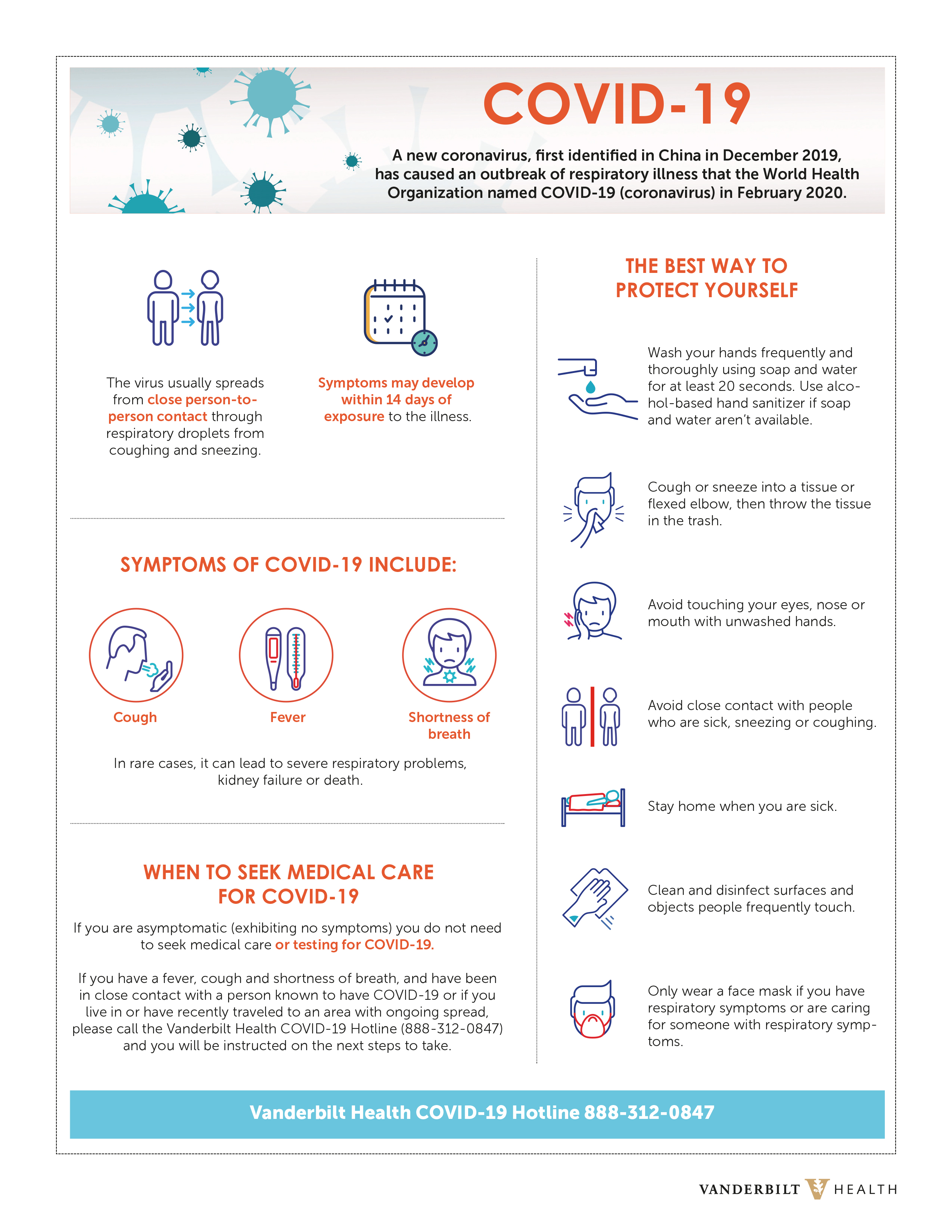 COVID-19 at a Glance: Infographics